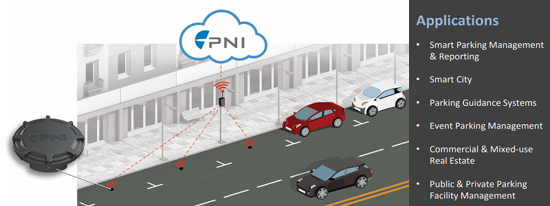 PlacePod: il miglior sensore di parcheggio intelligente abilitato all'IoT