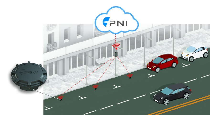 Sensori PNI per smart parking e controllo traffico