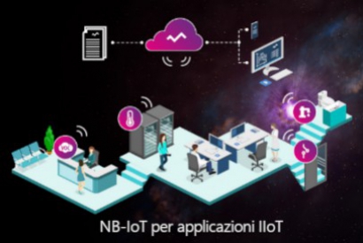 What is NB-IoT and how is it applied within IIoT applications?