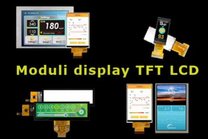 Come scegliere il giusto display TFT LCD e come funziona questa tecnologia