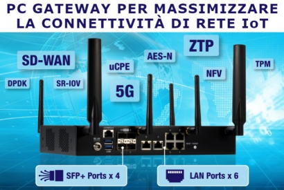 PC Gateway per applicazioni IoT in grado di massimizzare la connettività di rete